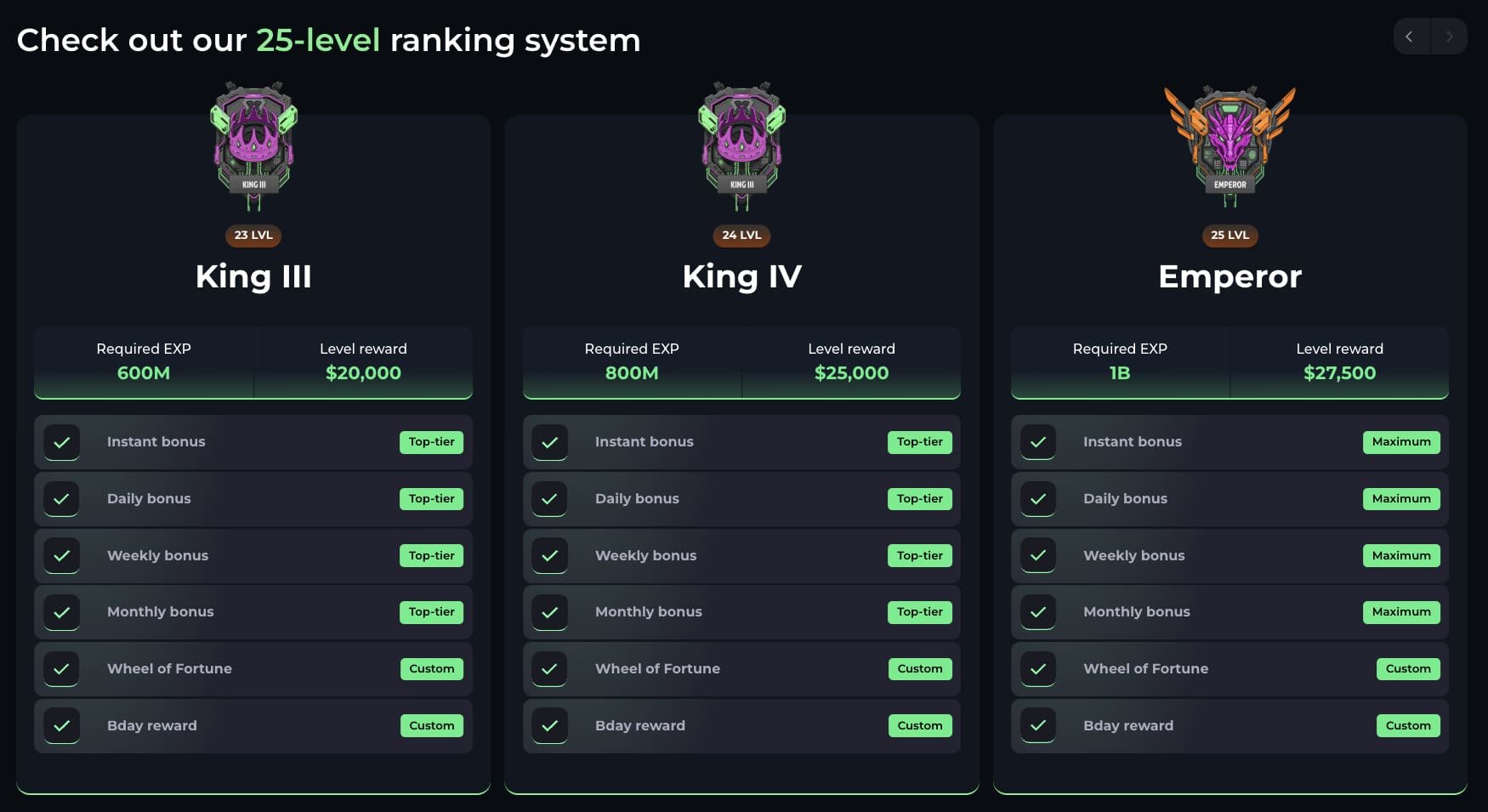 minebet casino loyalty programm review